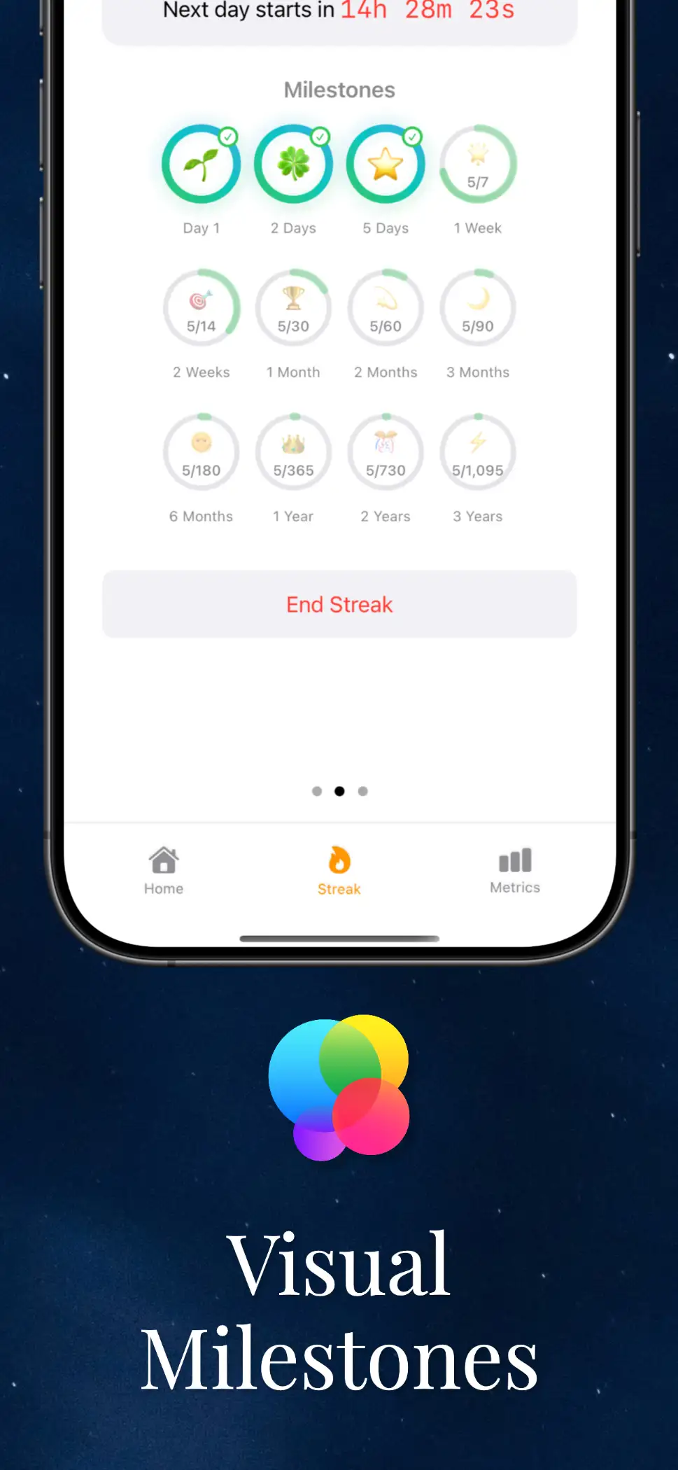 IWNDWYToday app screenshot 4
