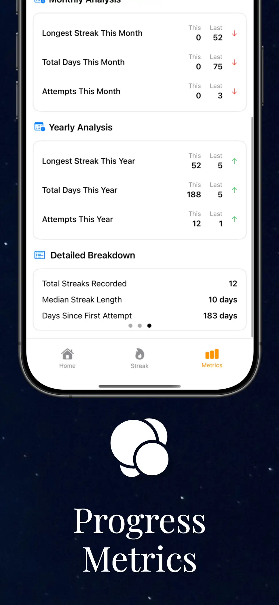 IWNDWYToday app screenshot 8
